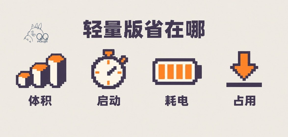 轻量版省在哪